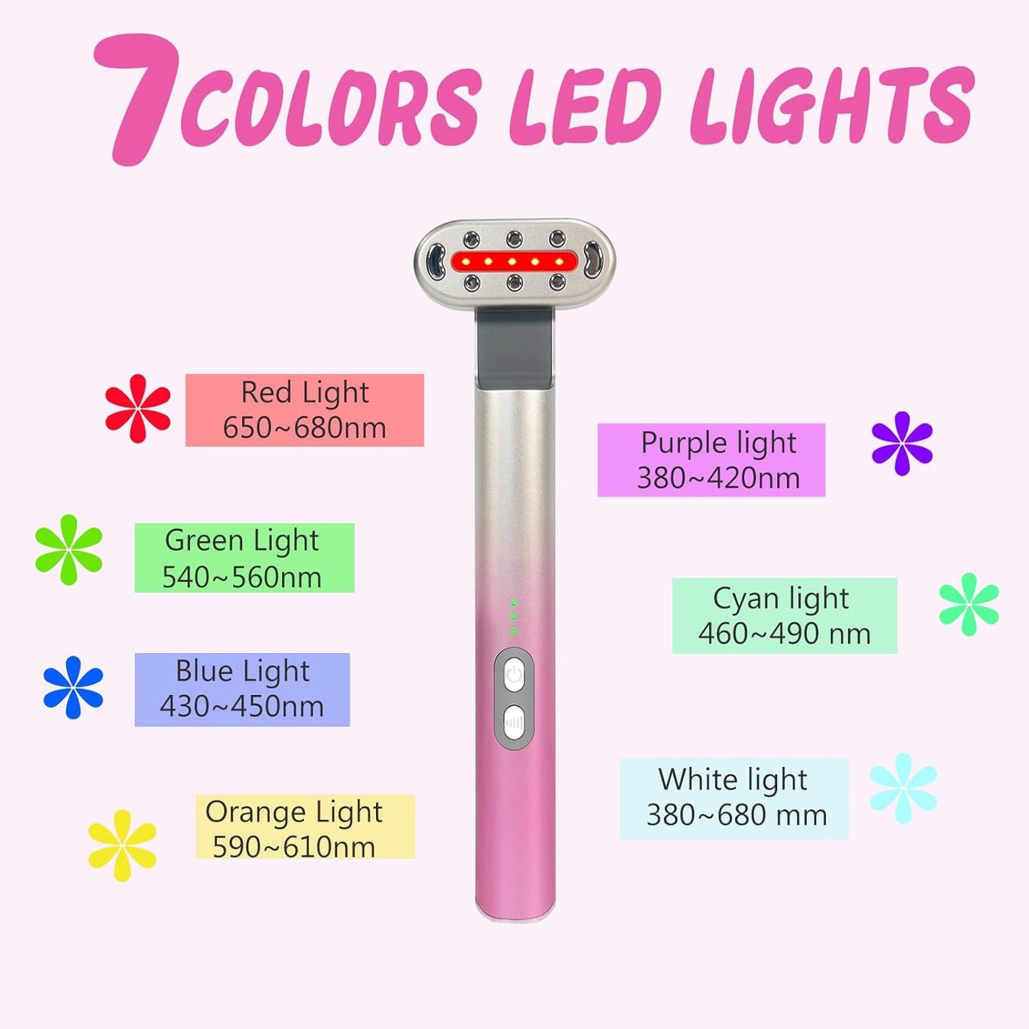 Red Light Therapy Wand for Face and Neck