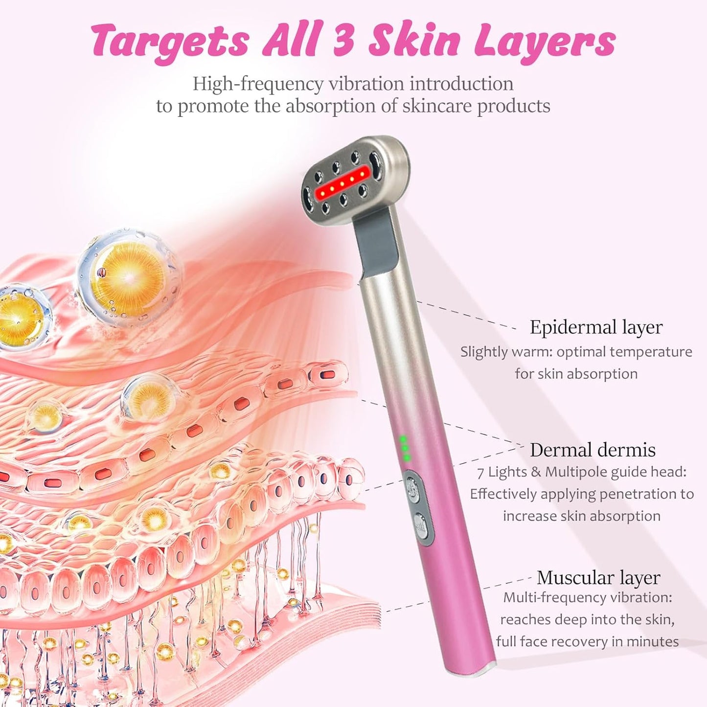 Red Light Therapy Wand for Face and Neck