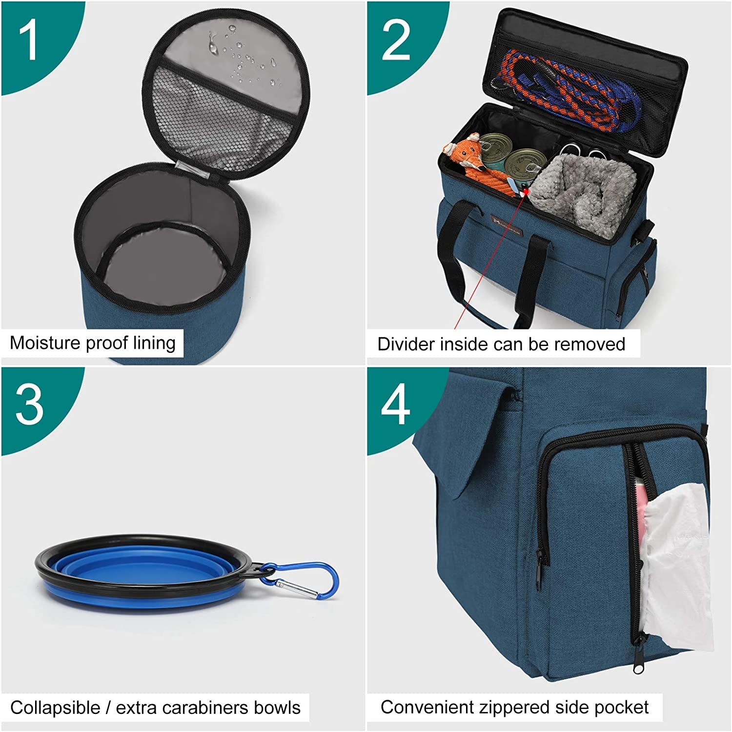 Airline Approved Tote Organizer with Multi-Function Pockets
