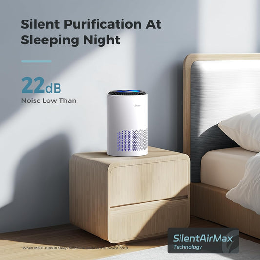 3 Layer Filter Air Purifiers 