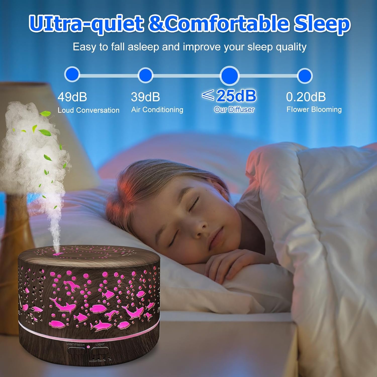 Diffusers for Essential Oils