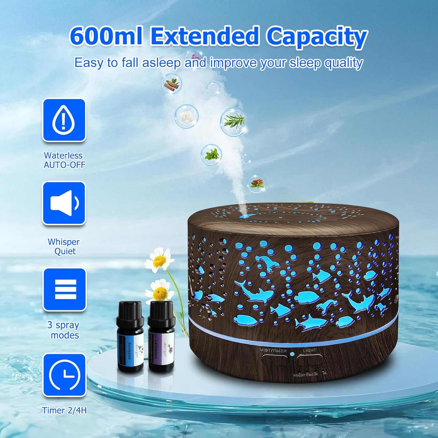Diffusers for Essential Oils