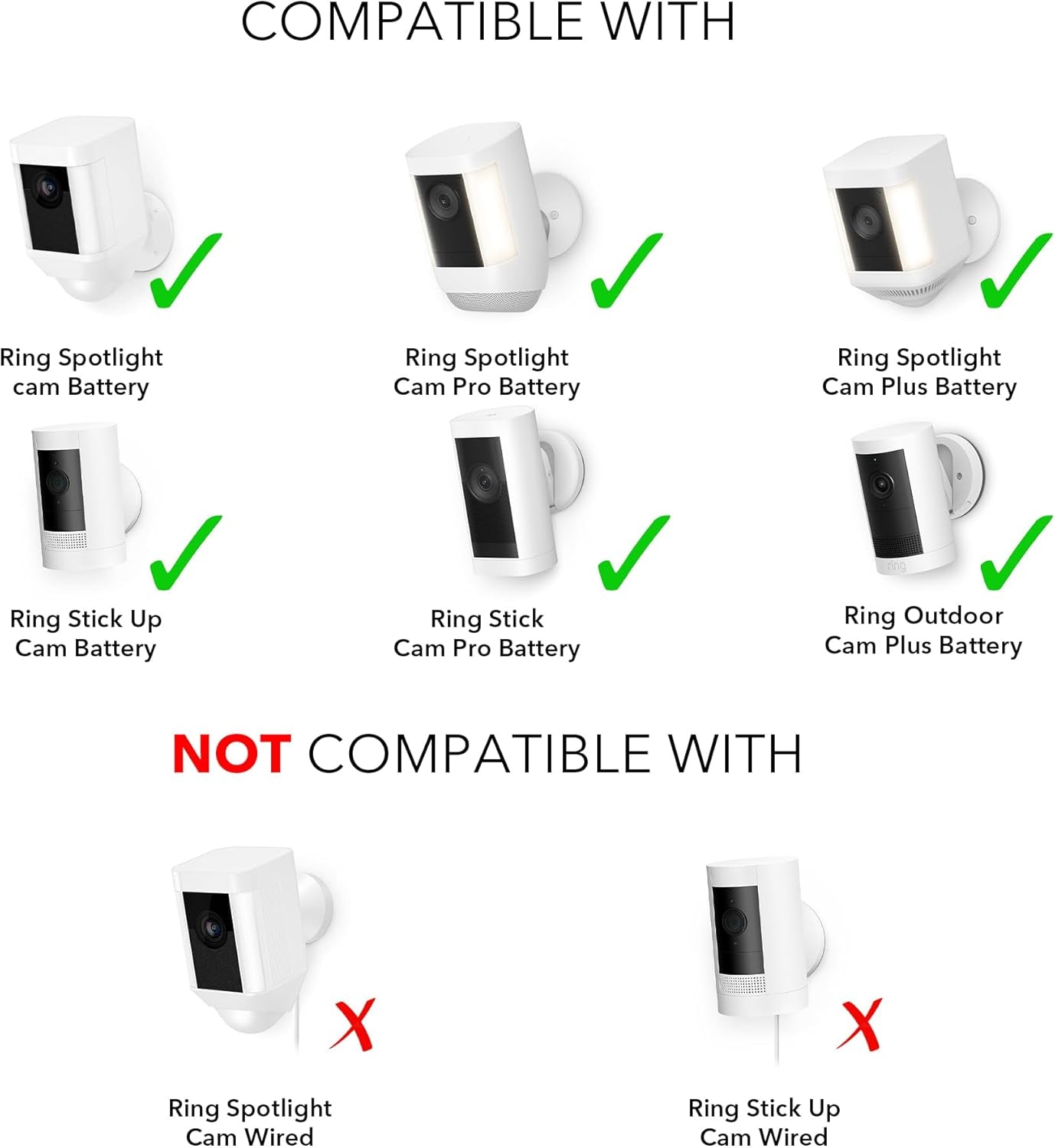 Solar Panel Compatible with Ring Spotlight Cam