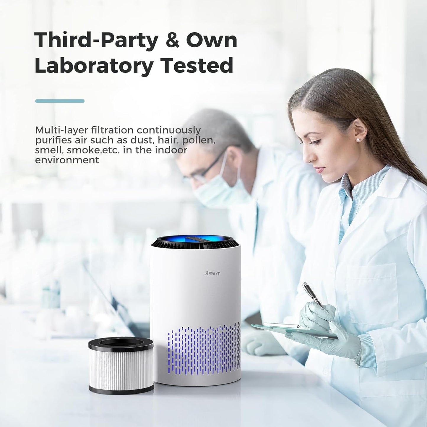 3 Layer Filter Air Purifiers 