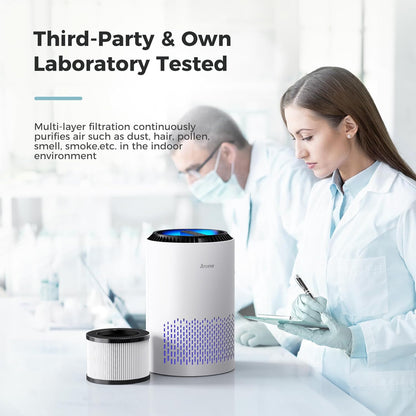 3 Layer Filter Air Purifiers 