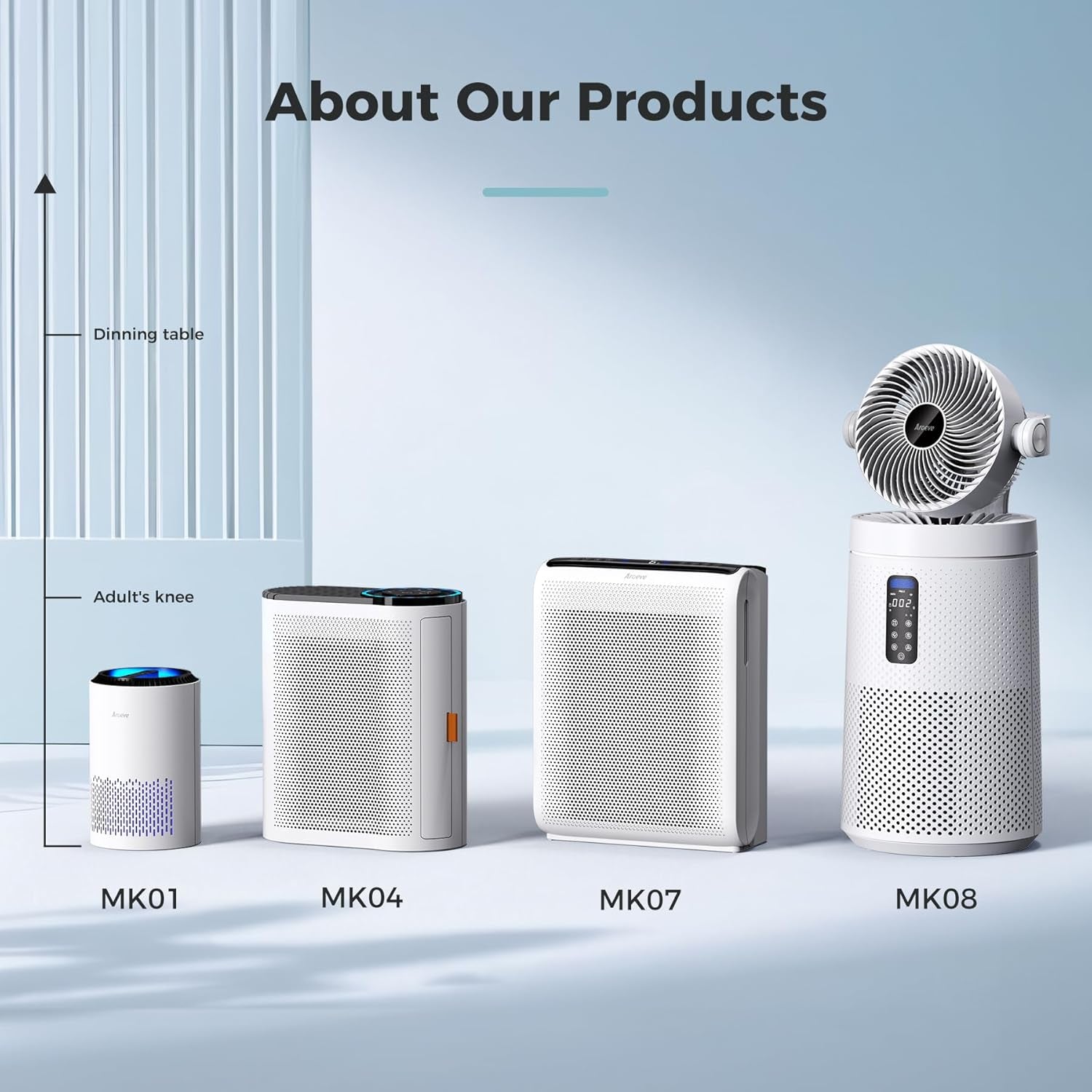3 Layer Filter Air Purifiers 