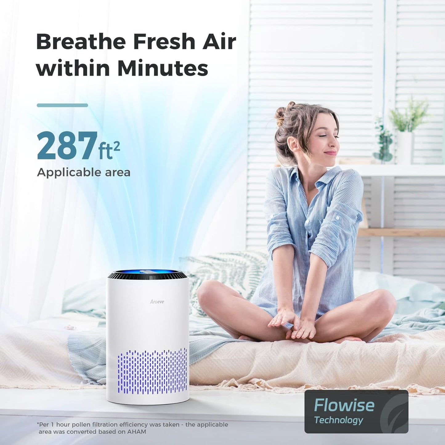 3 Layer Filter Air Purifiers 