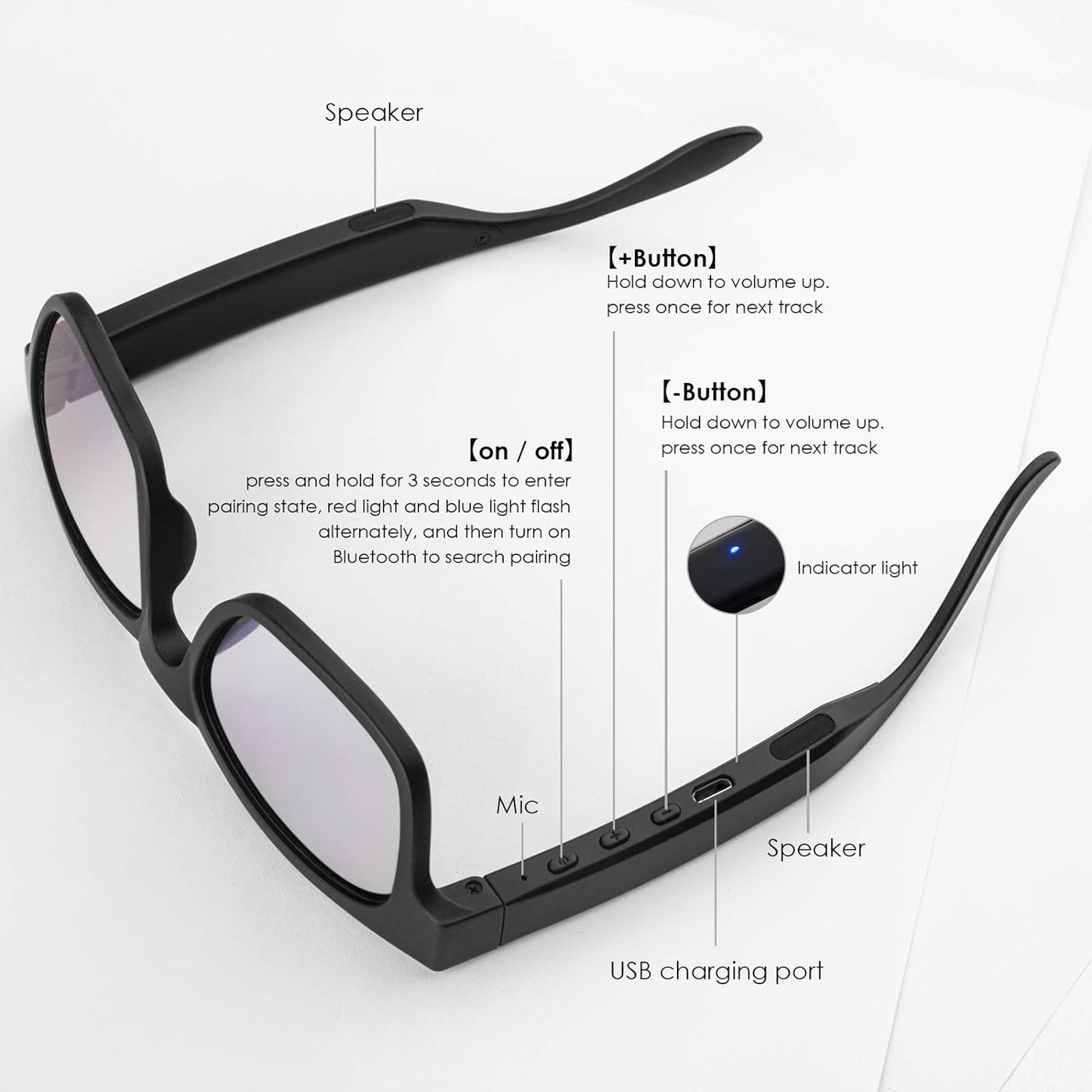 Smart Audio Bluetooth Sunglasses – Polarized, IPX4 Waterproof
